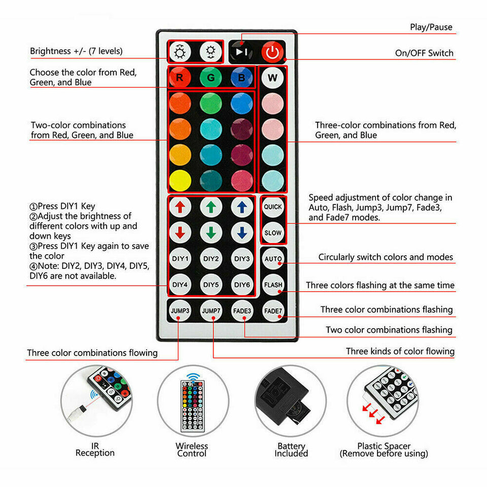 16.4ft RGB LED Light Strip - zgood home