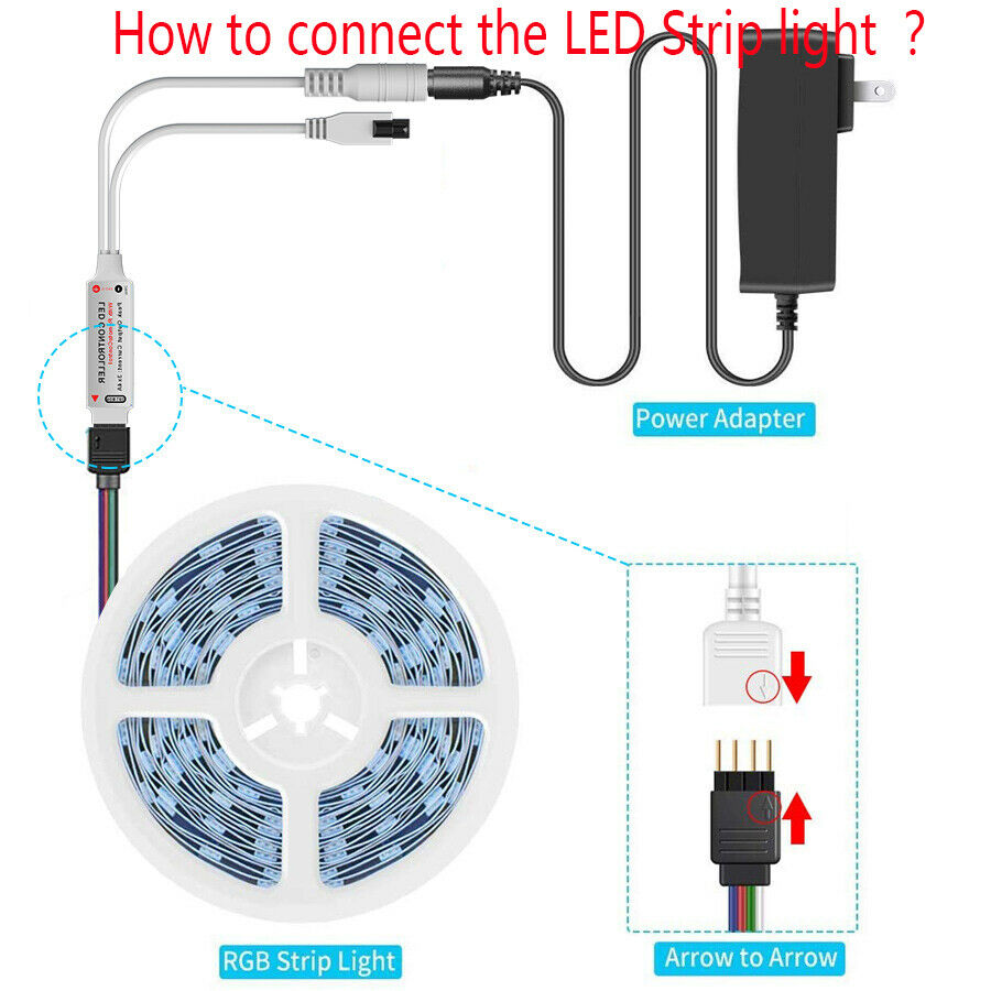 16.4ft RGB LED Light Strip - zgood home